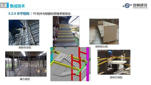 裝配式鋼結(jié)構(gòu)住宅集成技術(shù)與工程實(shí)踐 首鋼建設(shè)